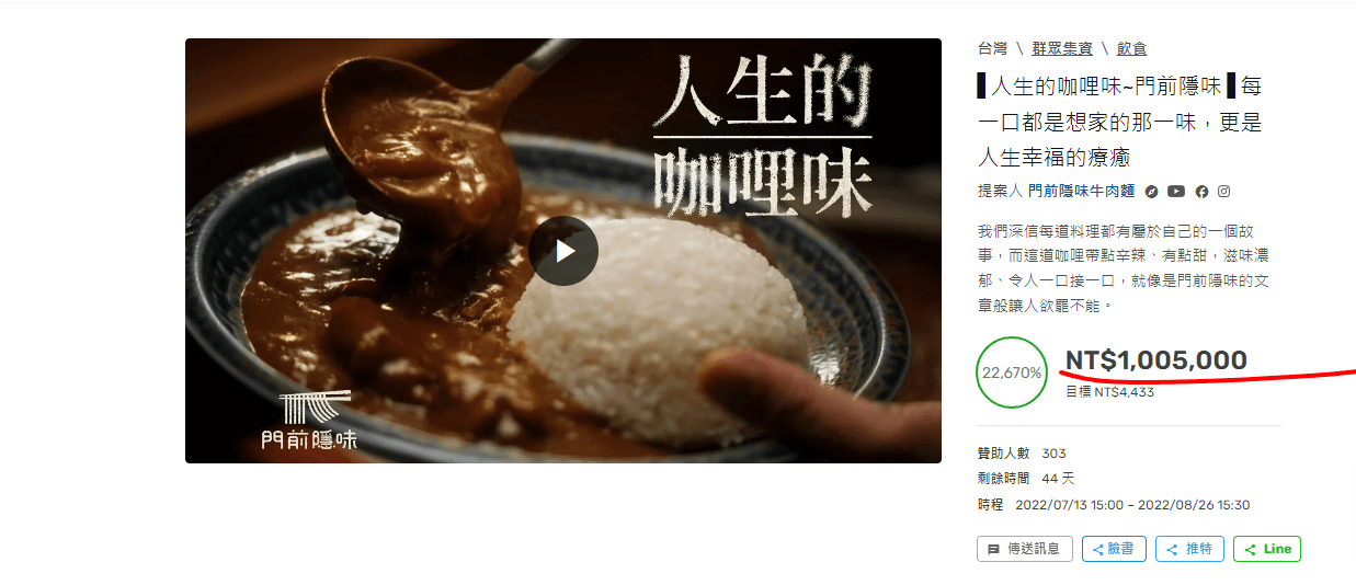 成就達成